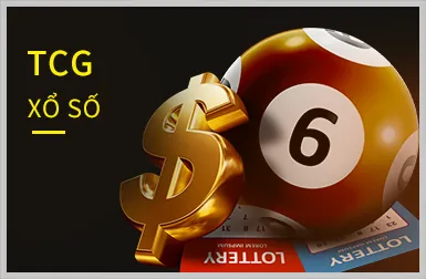 Hỗ trợ qua Email loto188